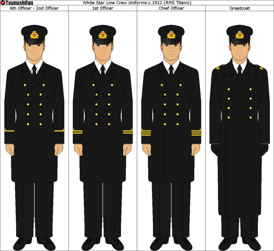 A reference guide to the variations in uniform between the officers.
